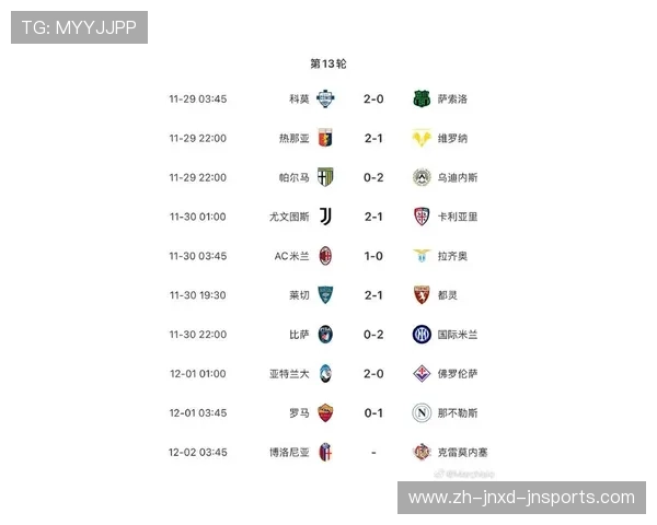 意甲球队官方发布的最新动态与消息