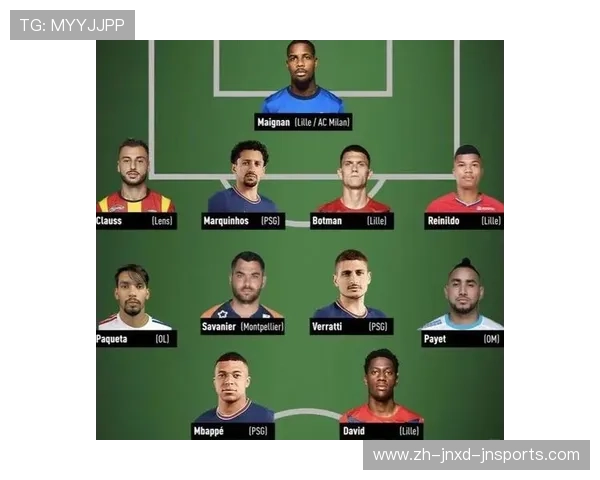 法甲各球队首发门将：法甲各支球队首发门将的名单与分析