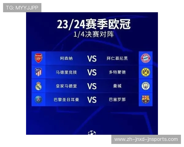 皇马对曼城欧冠交手战绩分析 皇马对曼城欧冠交手战绩分析